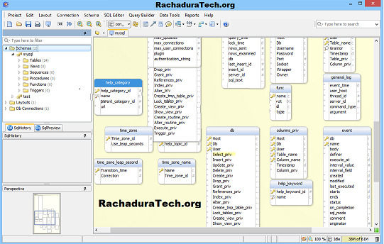 DbSchema Crackeado Chave de Licença