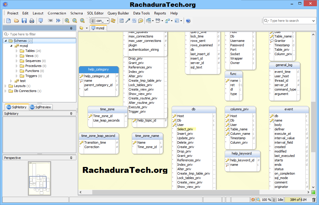 DbSchema Crackeado Chave Serial
